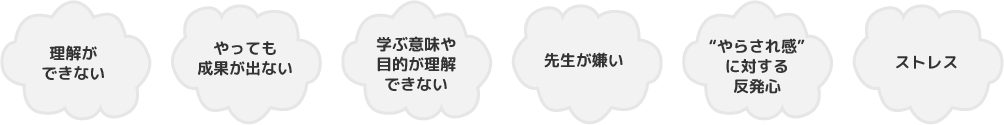 理解ができない、やっても成果が出ない、学ぶ意味や目的が理解できない、先生が嫌い、やらされ感に対する反発心、ストレス