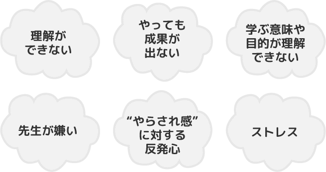 理解ができない、やっても成果が出ない、学ぶ意味や目的が理解できない、先生が嫌い、やらされ感に対する反発心、ストレス